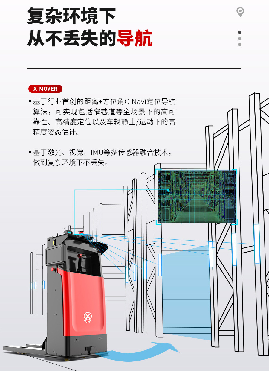 無(wú)人叉車,智能叉車,AGV叉車,搬運(yùn)機(jī)器人,無(wú)人駕駛叉車