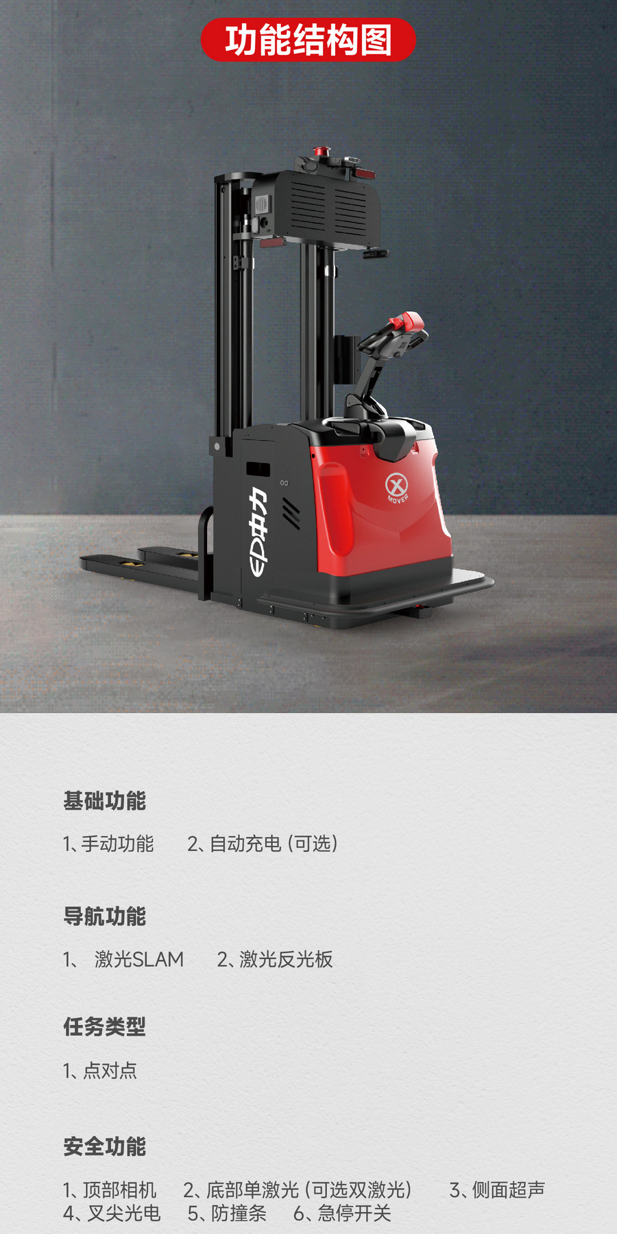 搬運機器人,AGV叉車,無人駕駛叉車,智能叉車