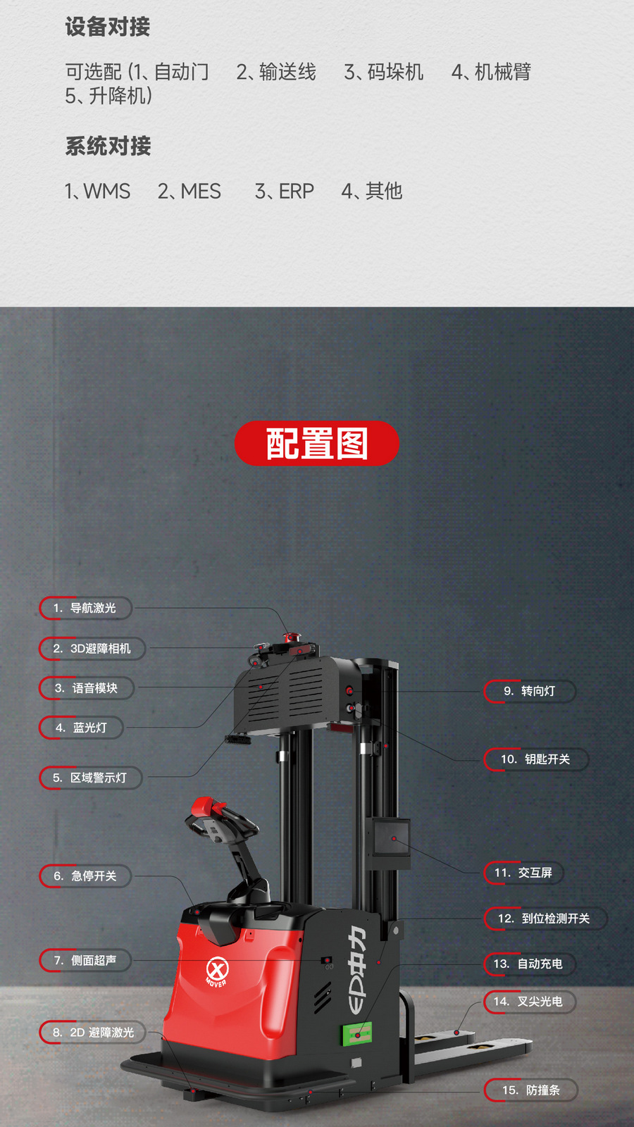 搬運機器人,AGV叉車,無人駕駛叉車,智能叉車
